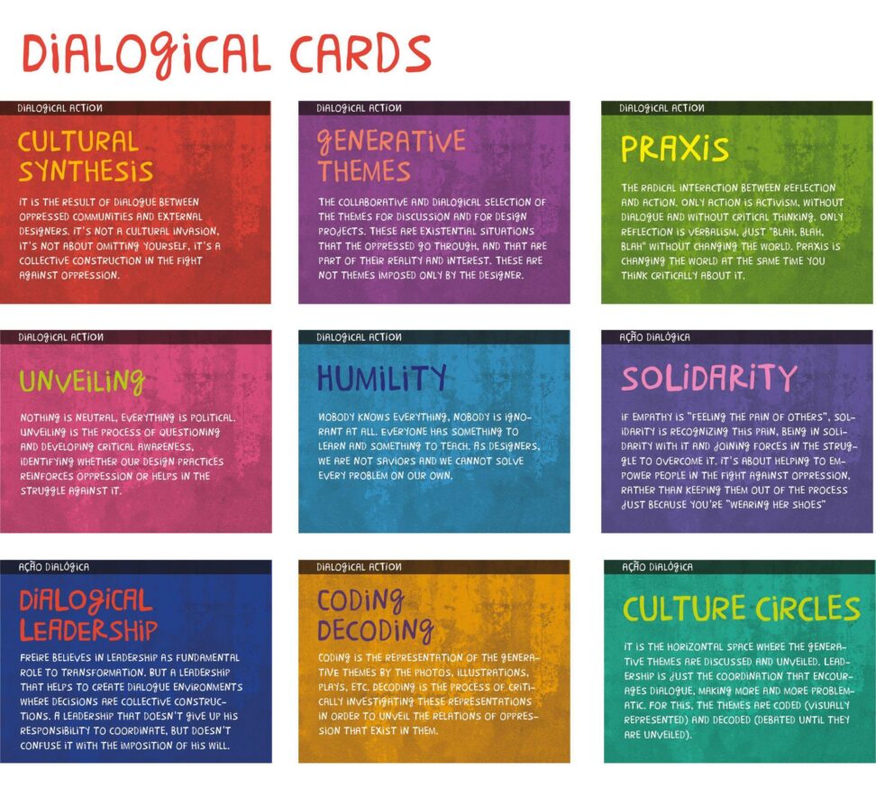 Image listing 10 Dialogical cards